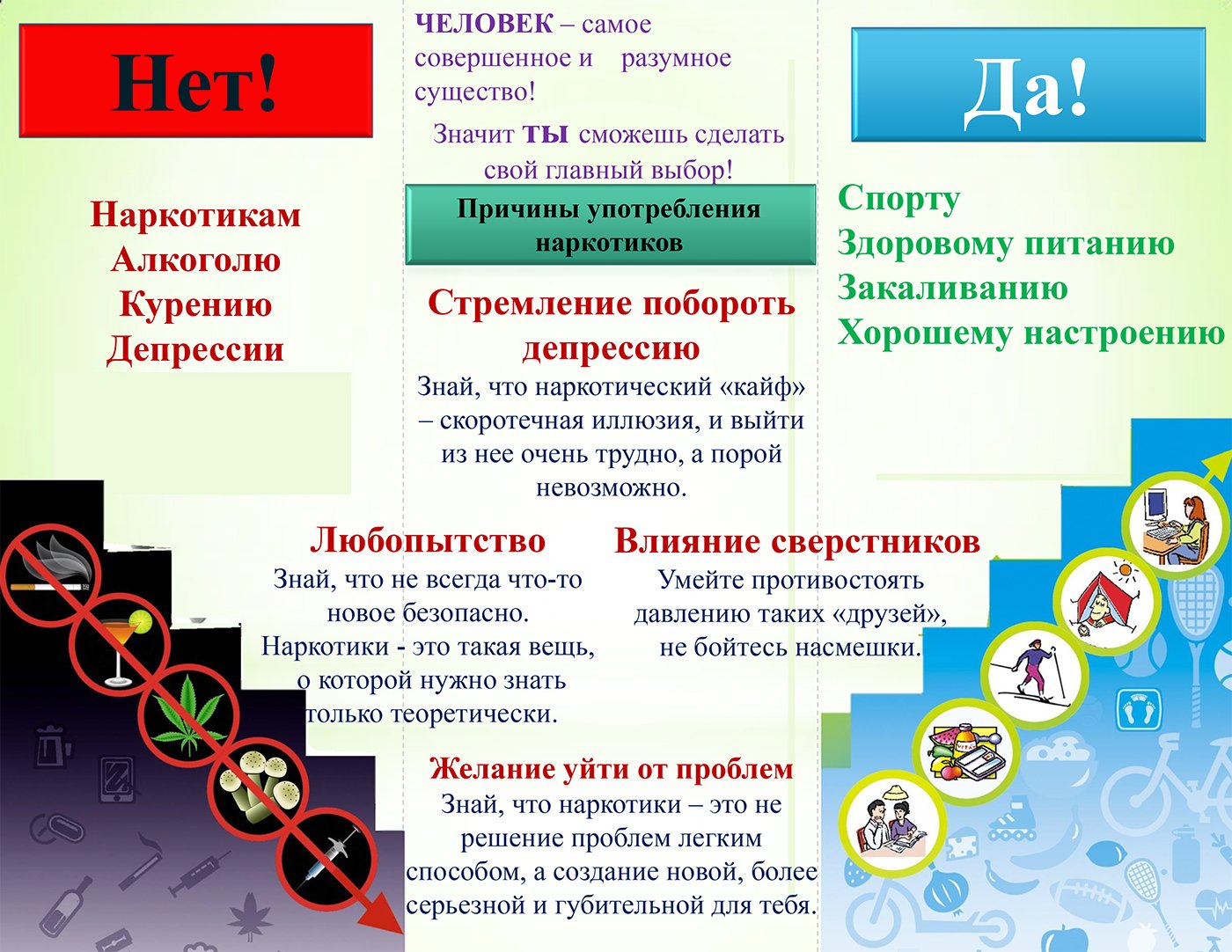 Месячника знать чтобы жить. ЗОЖ В борьбе с наркоманией. Месячник здорового образа жизни. Мероприятия посвященное Дню борьбы с наркоманией. Антинаркотики и пропаганда здорового образа жизни презентация.